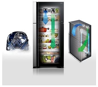 Refrigerator HITACHI R-BG410PRU6X (GS) Features/technology