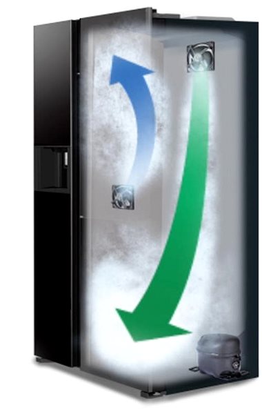American Refrigerator HITACHI R-SX700GPRU0-GBK Features/technology