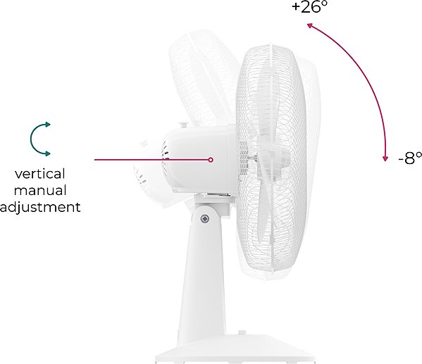 Fan Home FT-A650BW Mountain Breeze ...