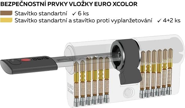 Cylinder Richter Czech EC.30/35. NI. SU2. ZEL ...