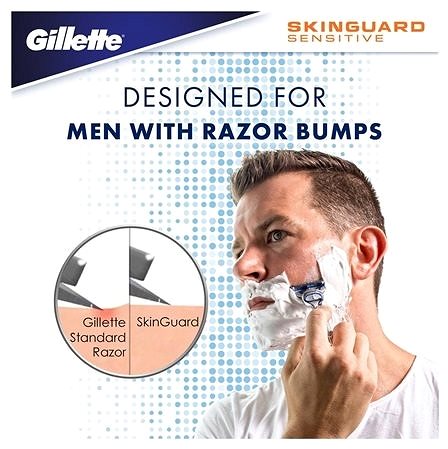 Razor GILLETTE Skinguard Sensitive + Heads 2 Pcs ...