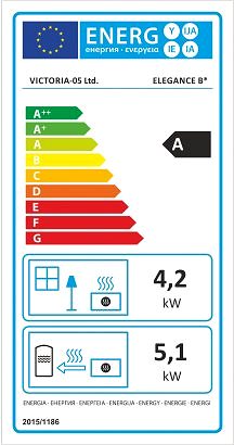 Wood Stove VICTORIA Elegance B Energy label