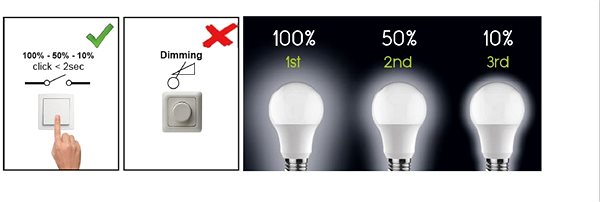 LED žiarovka Diolamp A60 Amber 8 W/230 V/E27/2700 K/940 lm/Step Dim ...
