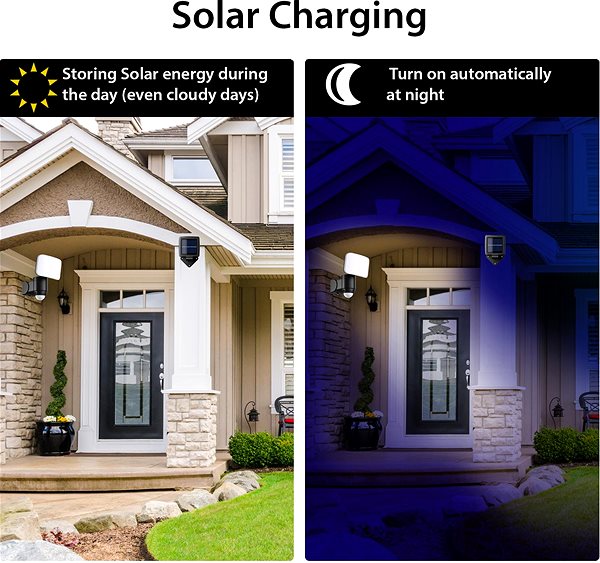 LED Reflector Solar LED spotlight SL355 with motion detector ...