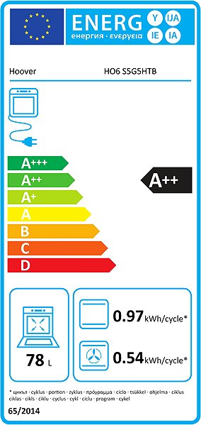 Built-in Oven HOOVER HO6 S5G5HTB COLLECTION 5 Energy label