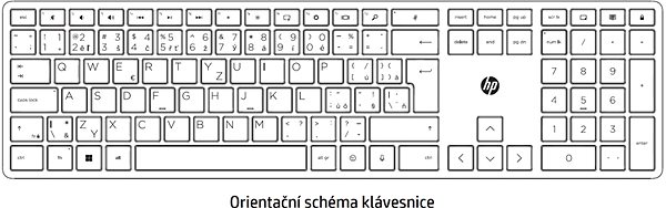 Keyboard HP 225 Wireless Keyboard - CZ/SK ...