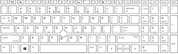 Keyboard and Mouse Set HP 655 Wireless Keyboard and Mouse Combo - UK ...