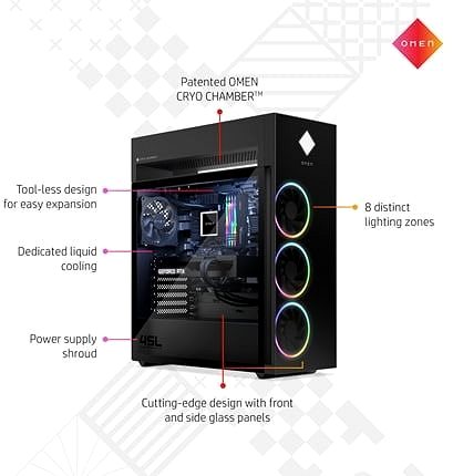 Gaming PC OMEN by HP GT22-0011nc Features/technology