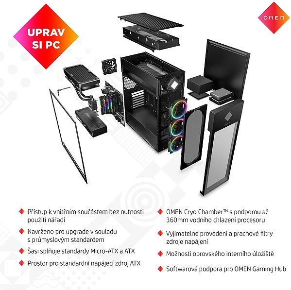 Gaming PC OMEN by HP GT22-3481nc Black ...