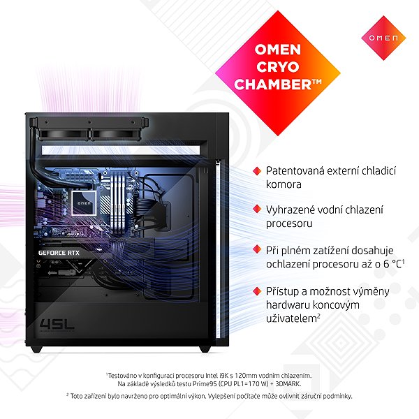 Gaming PC OMEN by HP GT22-3593nc Black ...