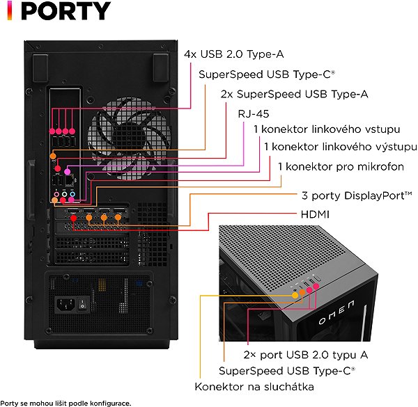 Gaming PC OMEN by HP GT16-0001nc ...