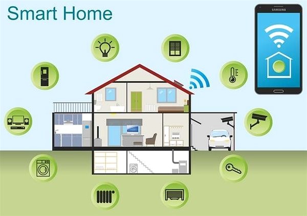 Stavebnica Keyes Arduino Smart Home Kit ...