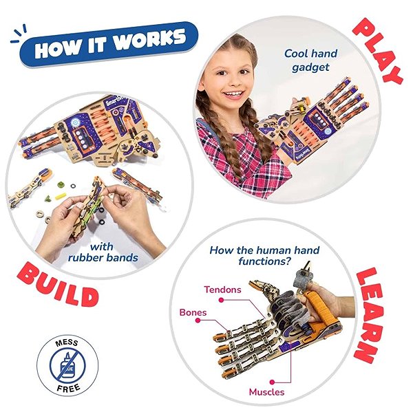 Smartivity - Mechanical Hand construction set.