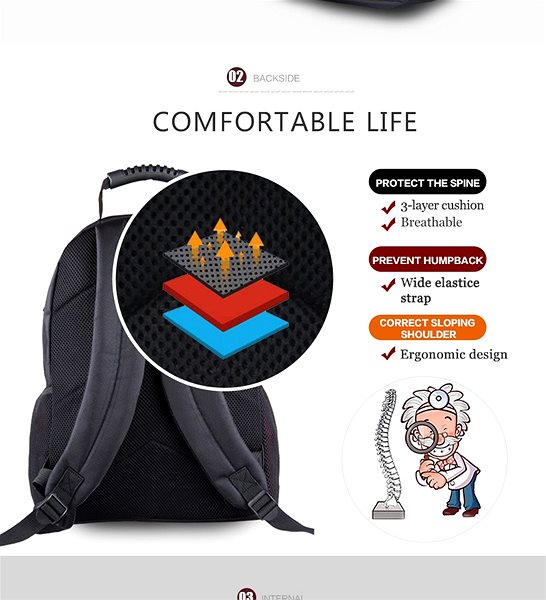 School Backpack TopBags Unisex School Backpack Coolest Lion Features/technology