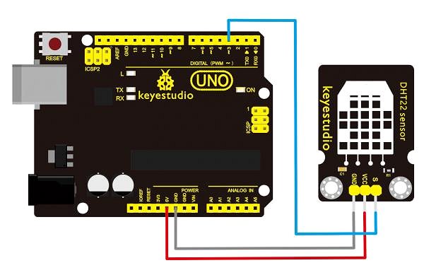 Stavebnica Keyestudio Arduino senzor teploty a vlhkosti DHT22 ...