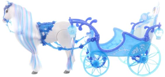 Figure Blue Horse with a Carriage Lateral view