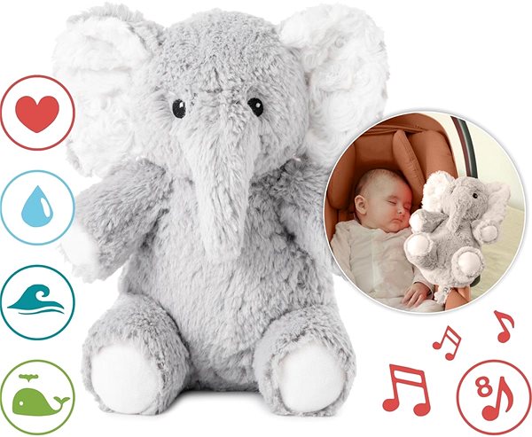 Einschlafhilfe Einschlafhilfe mit Musik Elliot der kleine Elefant ...