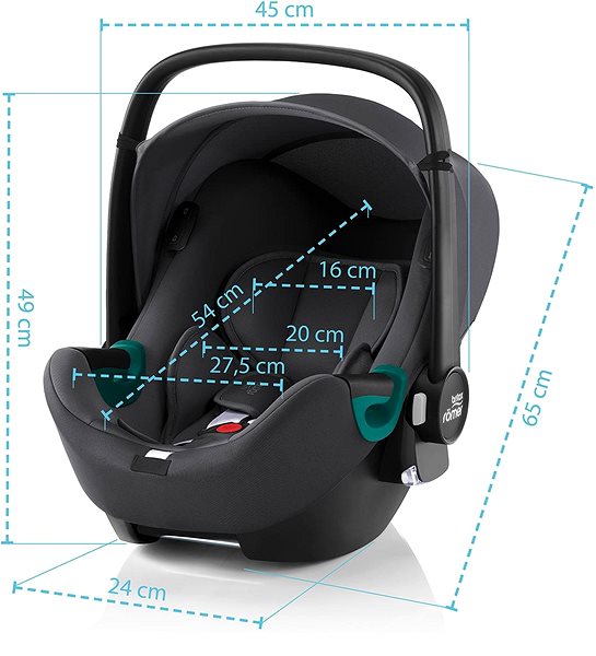 Autosedačka Britax Römer Baby-Safe 3 i-Size Midnight Grey ...