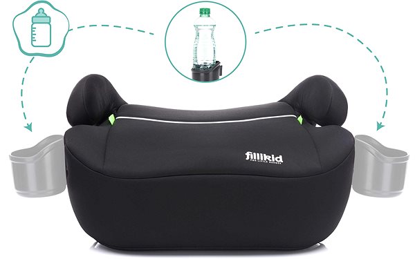 Podsedák do auta Fillikid Podsedák isofix i-size black ...