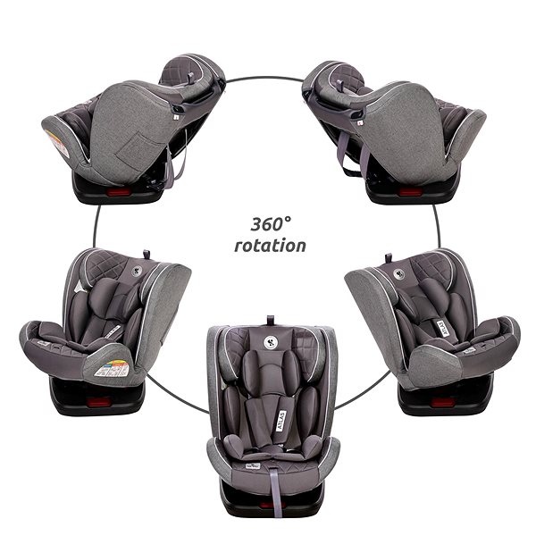 Autosedačka Lorelli Autosedačka Atlas Isofix 0-36 kg Pink Blush ...