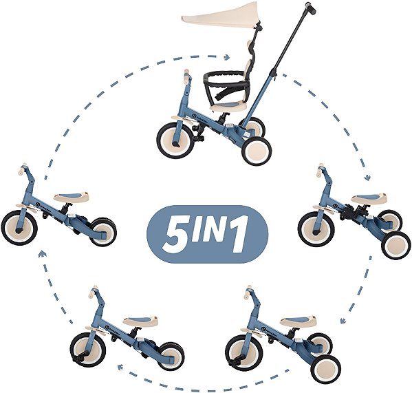 PETITE&MARS Turbo Plus 5in1 multifunctional tricycle Ocean Blue.