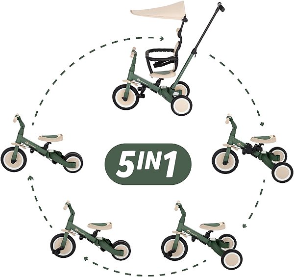 PETITE&MARS Turbo Plus 5in1 multifunctional trike in Misty Green.