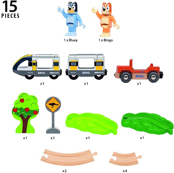 Vláčiková dráha Brio 36144 – Vlaková súprava Bluey ...