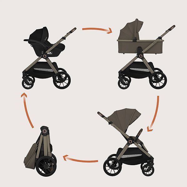 Baby Buggy Lionelo Layla 3-in-1 Beige Taupe ...