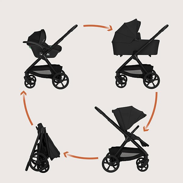 Baby Buggy Lionelo Carmine 3-in-1 Black Onyx ...