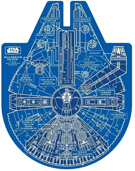 Puzzle Ridley's Games Star Wars Millennium Falcon ...