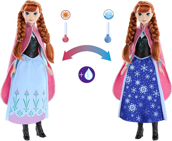 Bábika Frozen Anna s magickou sukňou ...
