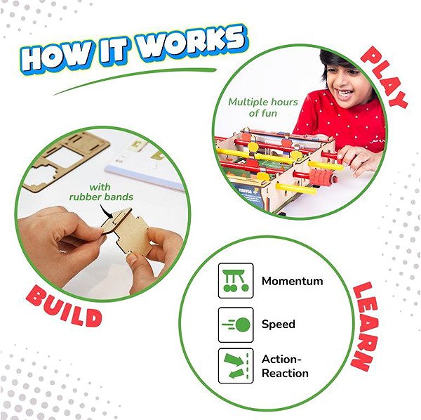 Smartivity - Foosball, construction set and board game.
