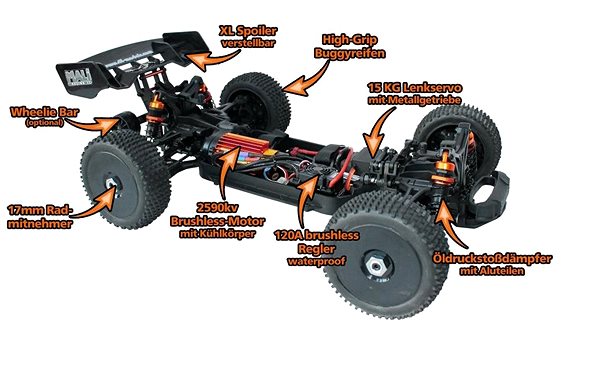 RC auto DF drive and fly models Destructor BBL Buggy zelená Vlastnosti/technológia