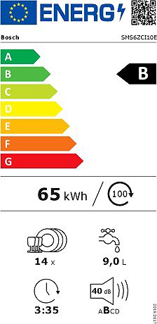 Dishwasher BOSCH SMS6ZCI10E Energy label