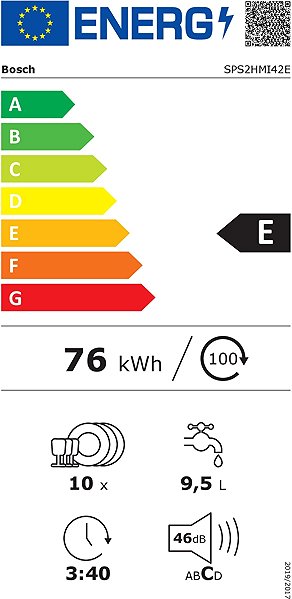 Dishwasher BOSCH SPS2HMI42E Series 2 Energy label