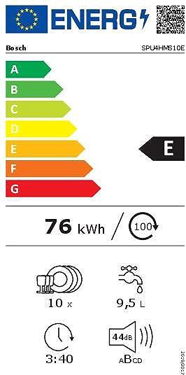 Dishwasher BOSCH SPU4HMS10E Energy label