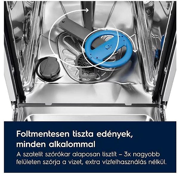 ELECTROLUX EEM43200L integrated dishwasher.