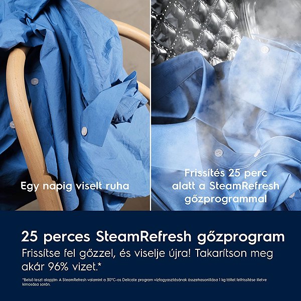Steam Washing Machine ELECTROLUX EW8F3494EQ ...
