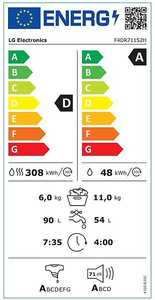 Mosó-szárítógép LG F4DR711S2H Energia címke