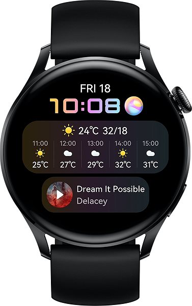 Smart Watch Huawei Watch 3 Black Screen