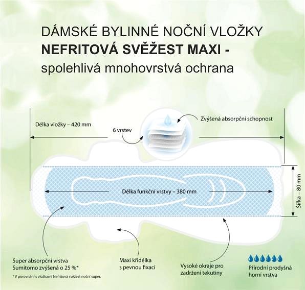 Inkontinenčné vložky TIANDE dámske bylinné vložky jade freshness nočné maxi 4 ks ...