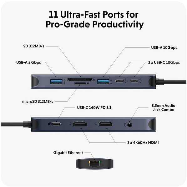 Port-Replikator HyperDrive EcoSmart Gen.2 Dual HDMI USB-C 11-in-1 Hub 140W PD3.1 Pass-thru ...
