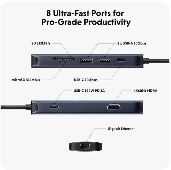 Replikátor portov HyperDrive EcoSmart Gen.2 Universal USB-C 8 v 1 Hub 140 W PD3.1 Power Pass-thru ...