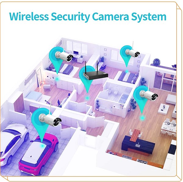 IP Camera HEIMVision CA01 Features/technology