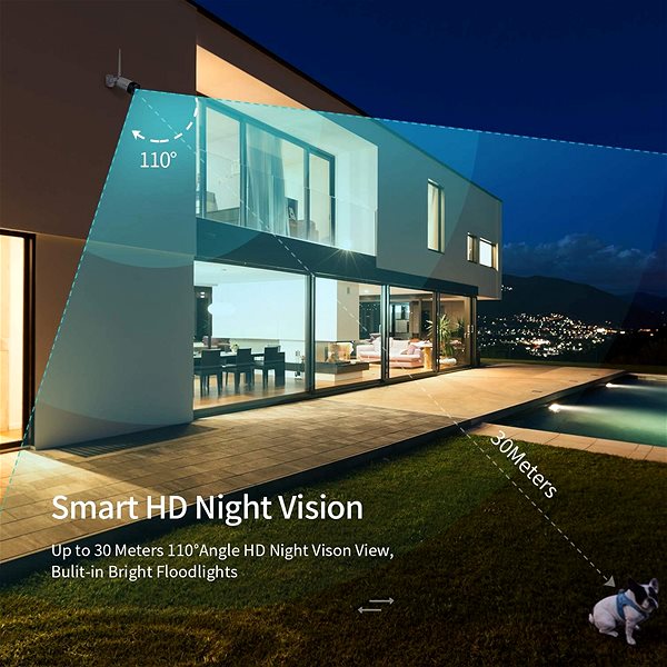 IP Camera HEIMVision HM311 Features/technology