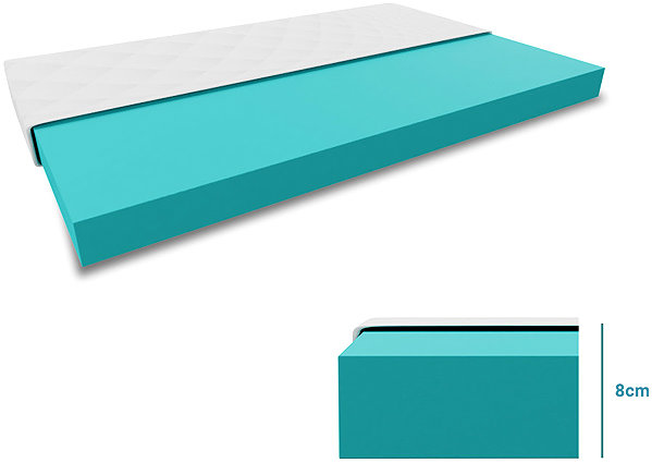 Mattress TEXTILOMANIA Easysoft 8 cm 80 × 160 cm children's mattress, including mattress protector ...