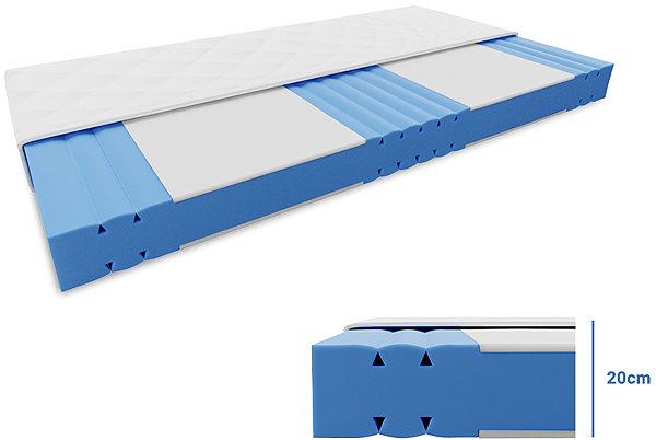 TEXTILOMANIE Reima foam mattress 20cm 120×200cm, including mattress protector.