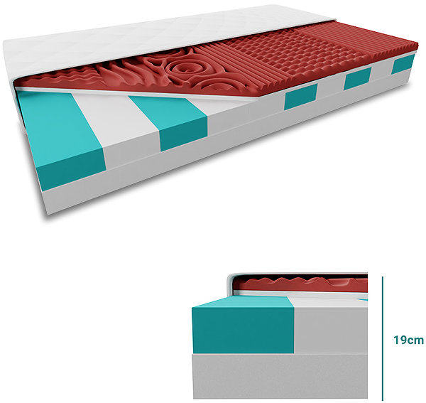 TEXTILOMANIE Hybrid foam 19cm 180×200cm sandwich mattress, without mattress protector