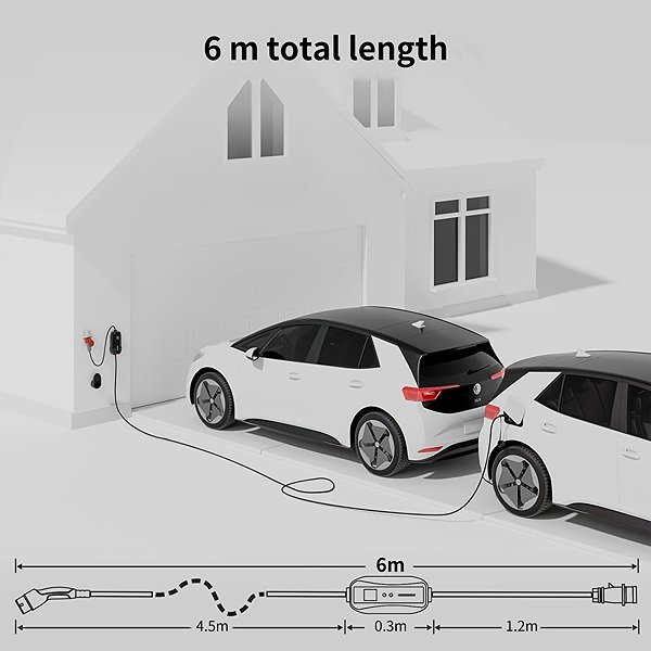 Nabíjecí stanice pro elektromobily IMMAX Cestovní nabíjecí stanice pro elektromobily EV/PHEV AC Type 2 11 kW ...