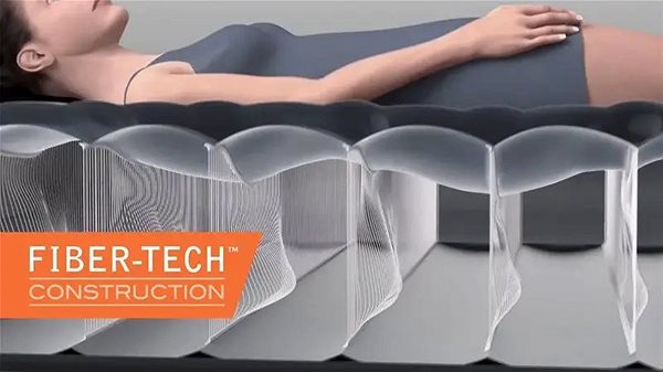 Mattress Alltoys Deluxe Twin Inflatable Bed ...